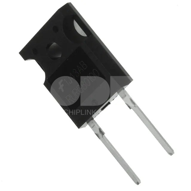 RURG80100