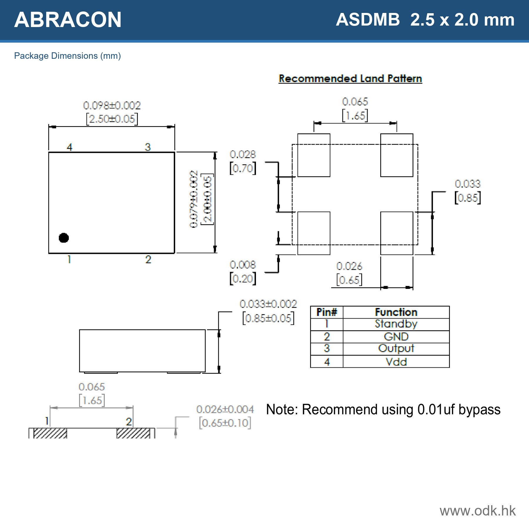 ASDMB-24.000MHZ-LC-T Abracon LLC