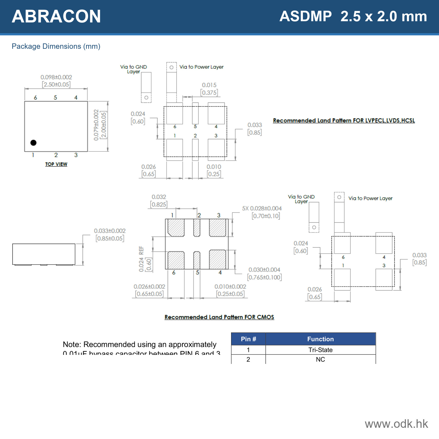 ASDMPC-25.000MHZ-LR-T3 Abracon LLC
