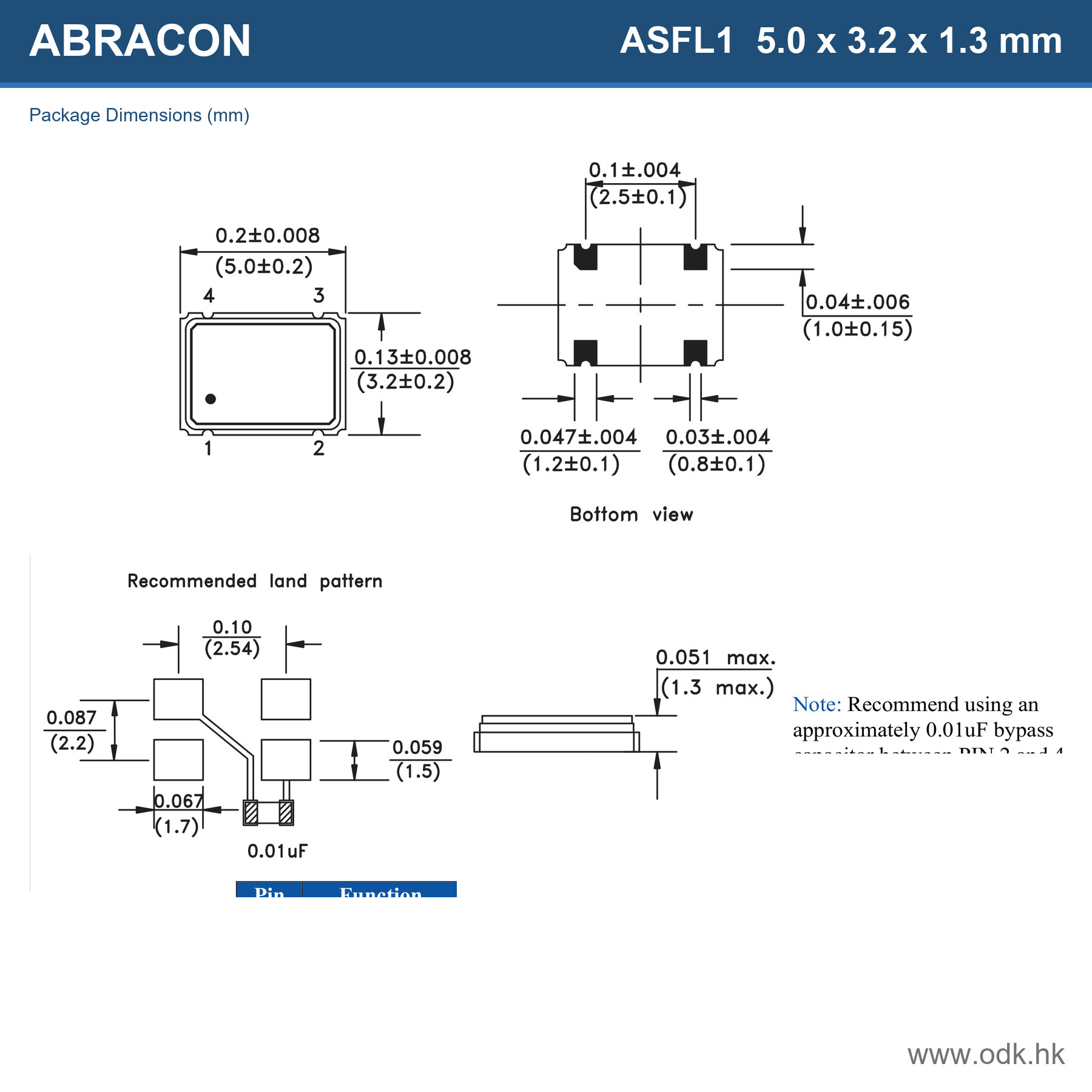 ASFL1-20.000MHZ-EC-T Abracon LLC