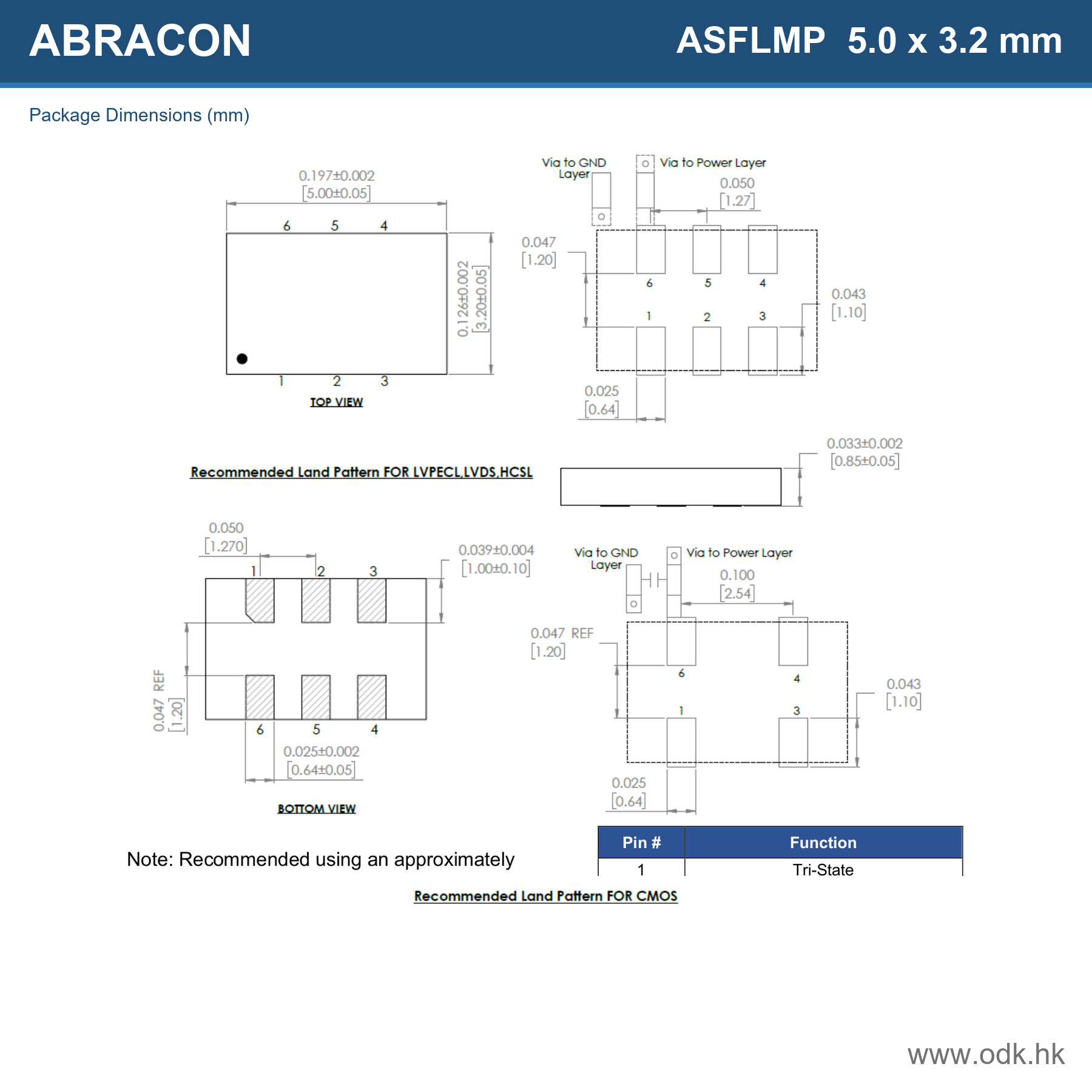 ASFLMPLV-200.000MHZ-LR-T