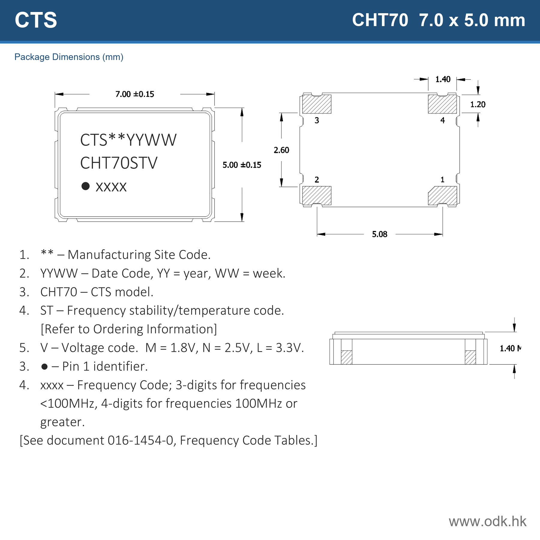 CHT70C3202MLT