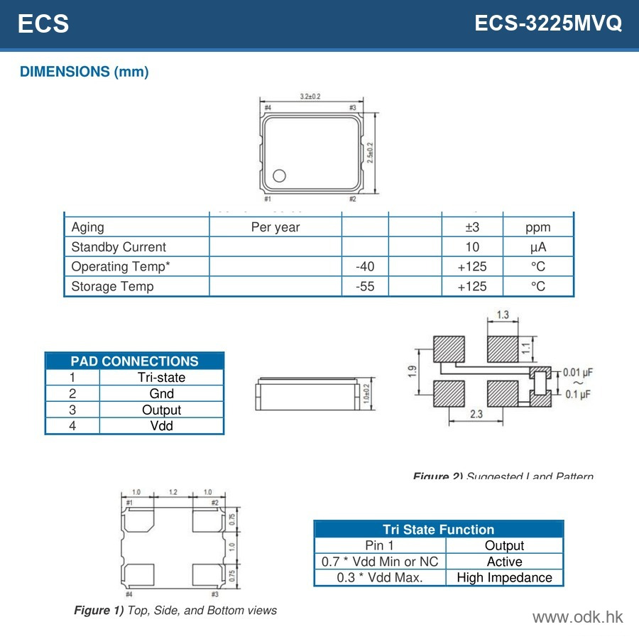 ECS-3225MVQ-1000-CN-TR ECS Inc.