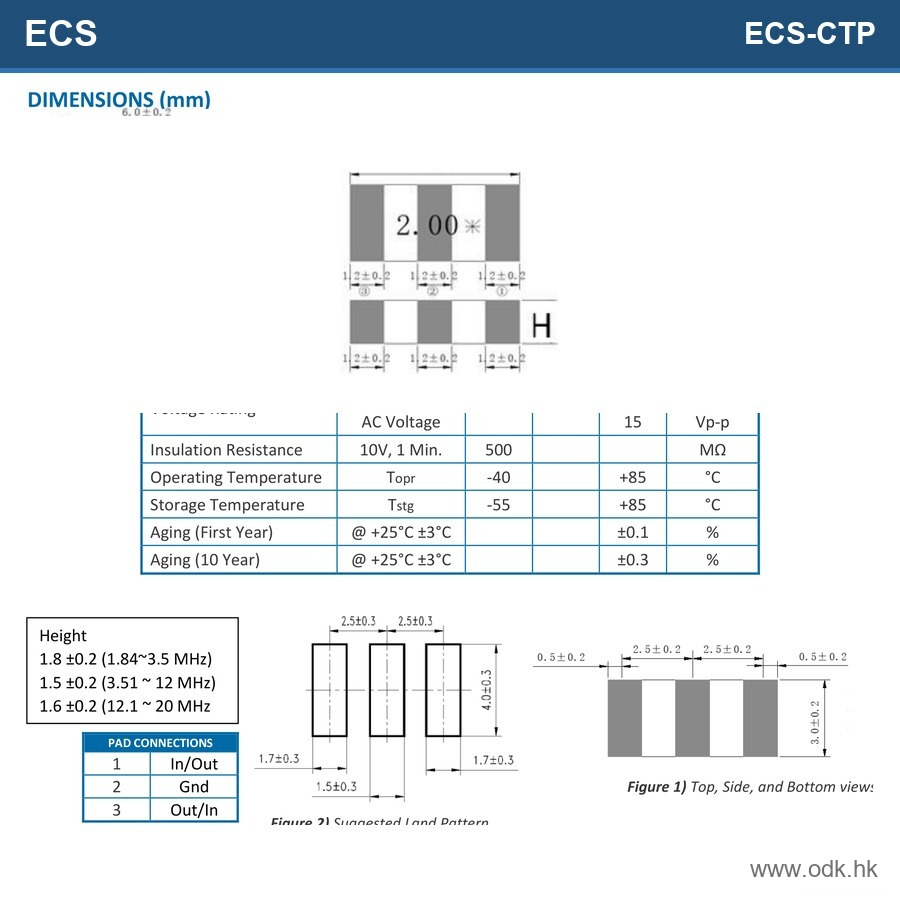 ECS-CTP-8.00-30-TR