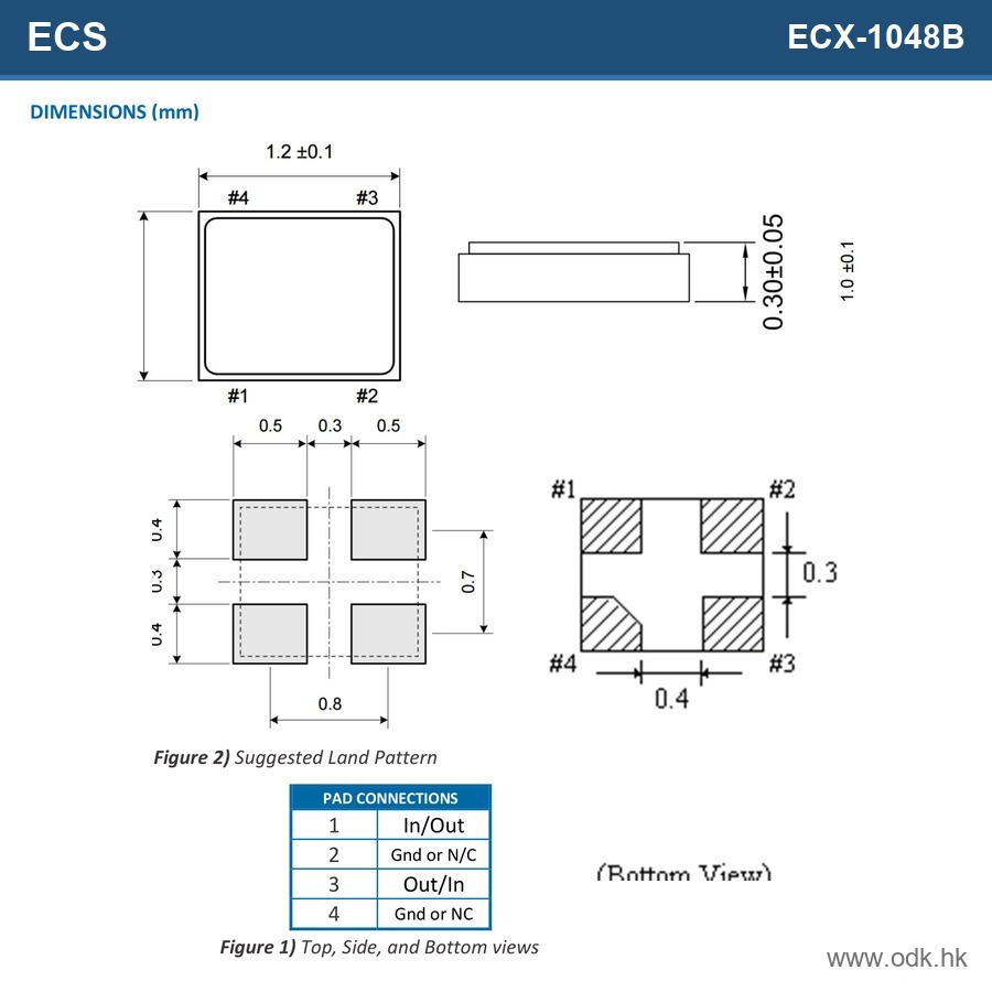 ECS-320-7-48B-JTM-TR5 ECS Inc.