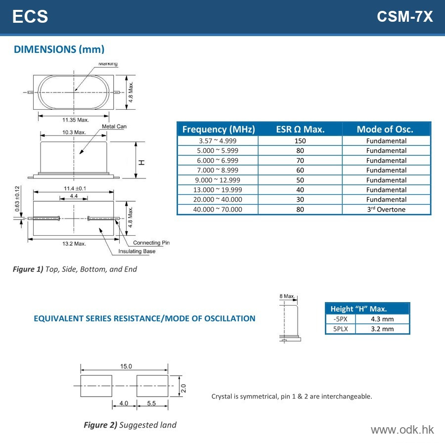 ECS-500-18-5PXEN-TR ECS Inc.