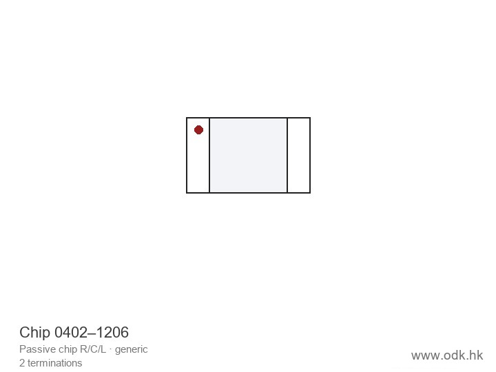 TNPW060310R0BEEA