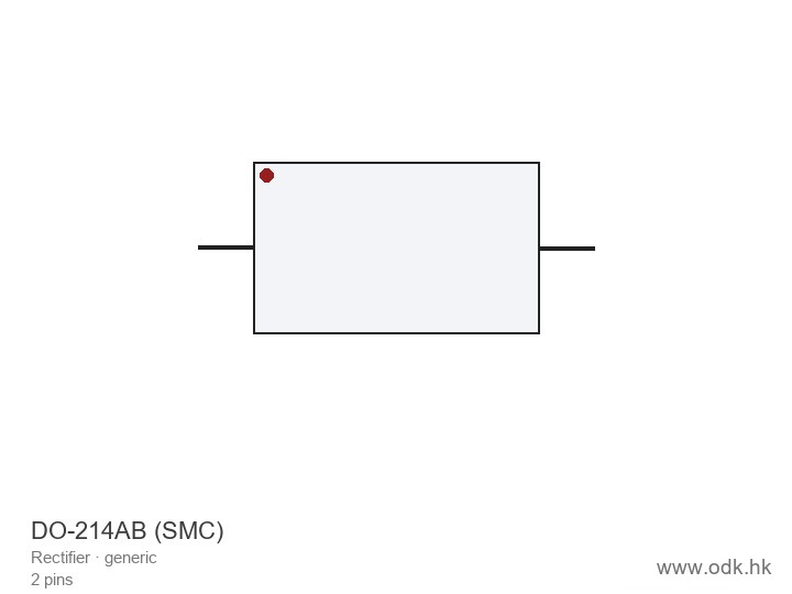 1PGSMC5365 Taiwan Semiconductor Corporation