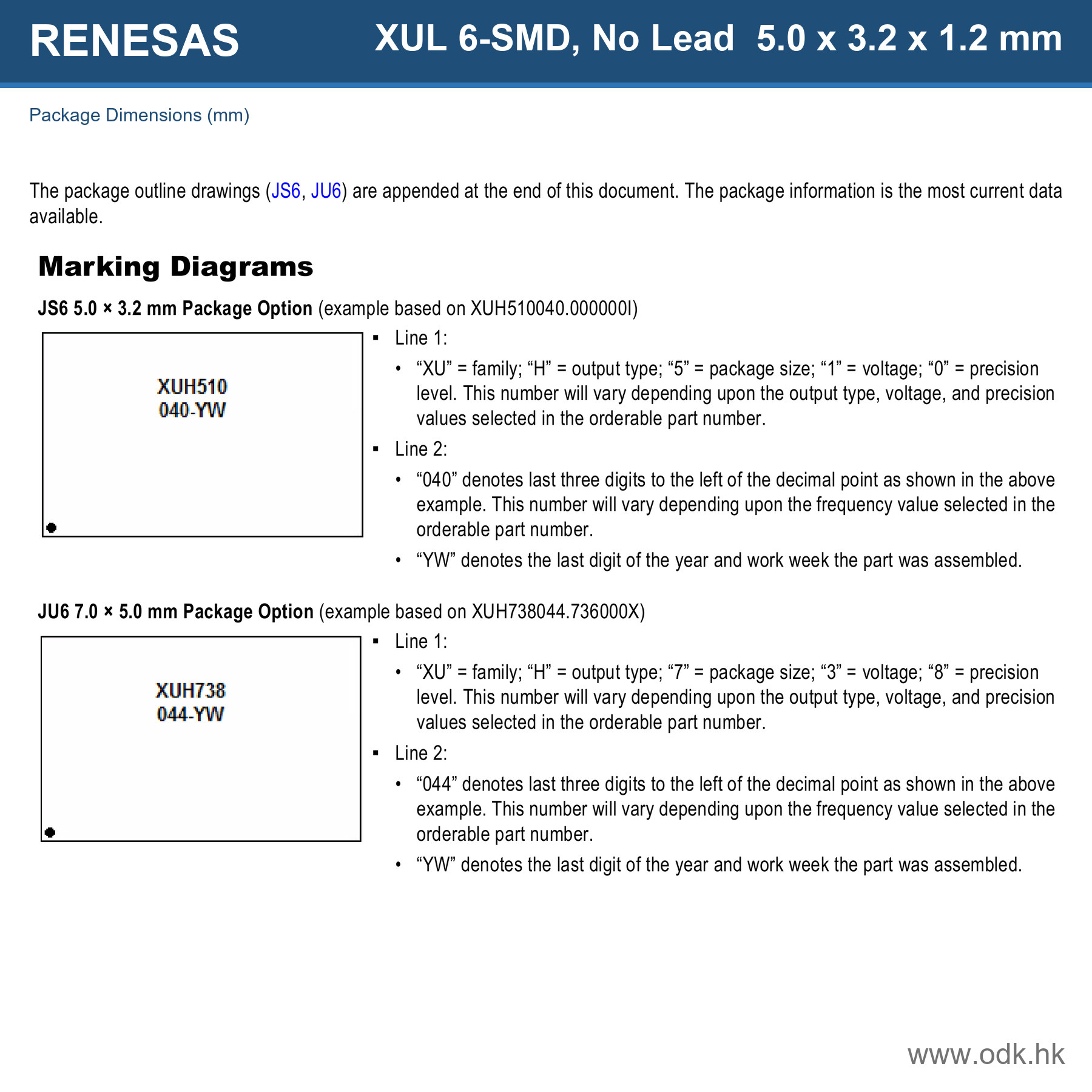 XUL535156.250JS6I8 Renesas Electronics Corporation